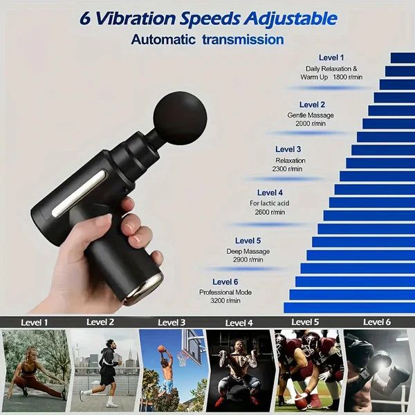 Body Relaxation Massage Gun (IMPORTED QULITY )