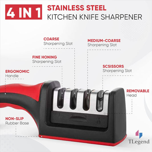 3-Stage Knife Sharpener